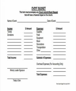 editable free 6 church budget forms in pdf  excel budget template for church ministry word