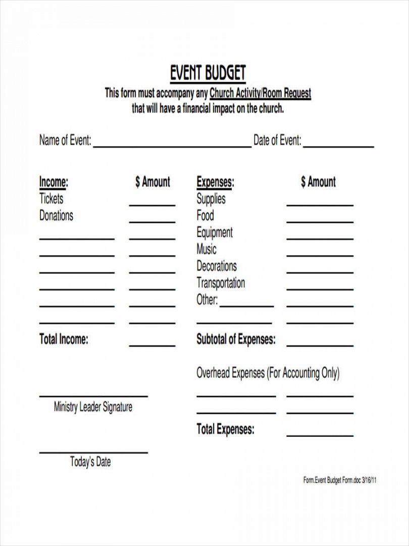 editable free 6 church budget forms in pdf  excel budget template for church ministry word