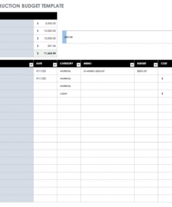 Operating Expense Budget Template Dremelmicro