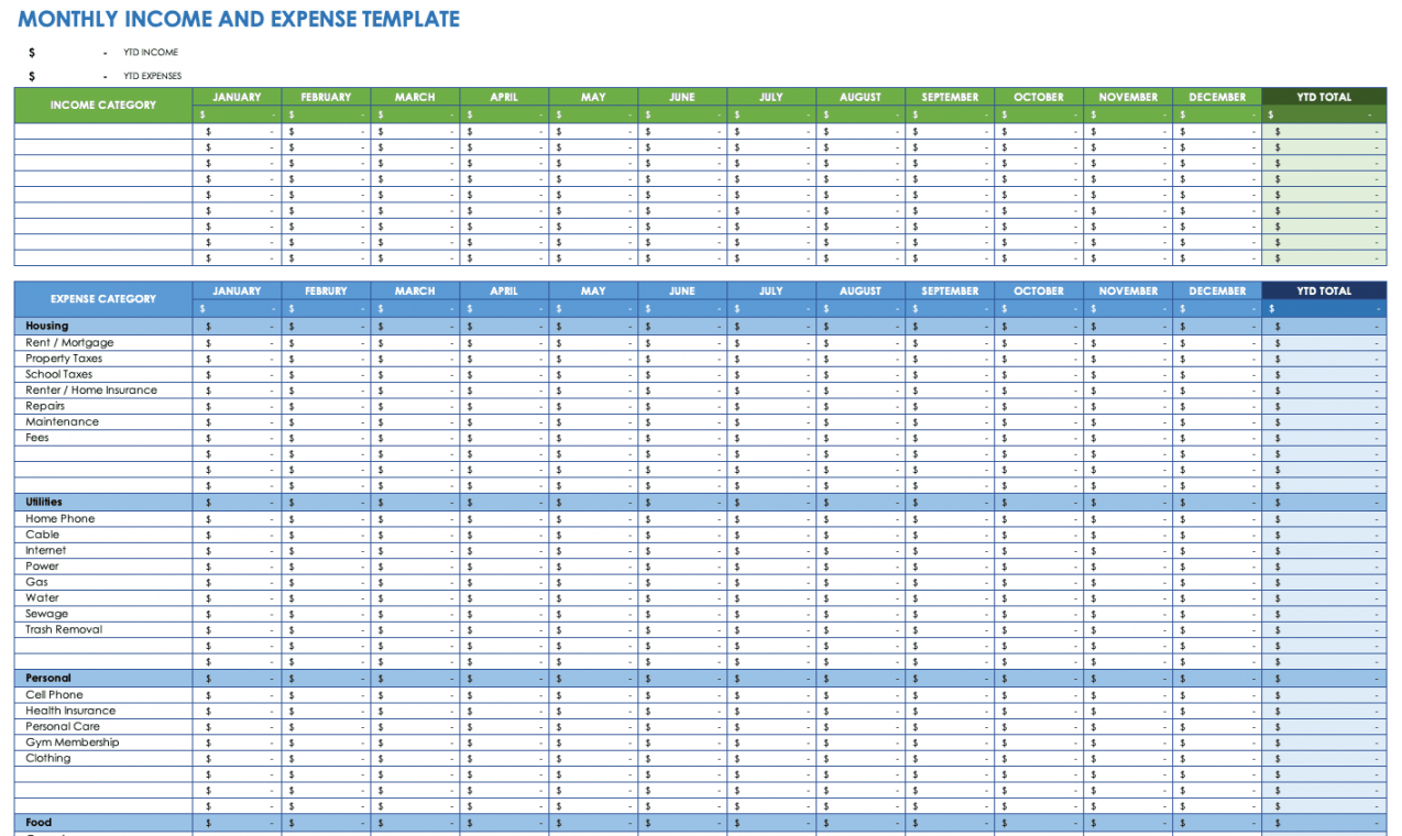 editable free expense report templates smartsheet monthly expenses tracking budget template excel