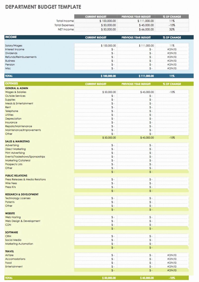Editable Free House Flipping Spreadsheet Template Budget Home Kitchen