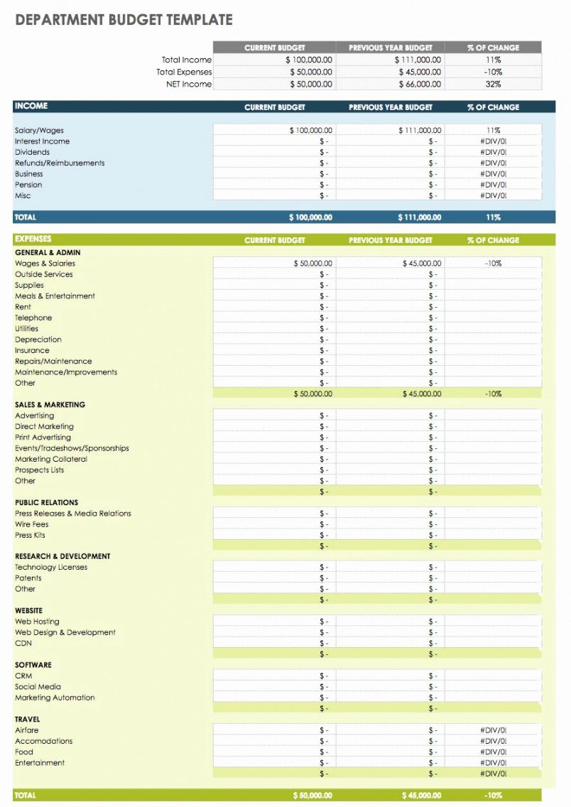 sample google sheets personal budget