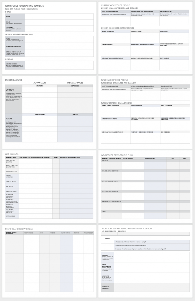 Editable Free Workforce Planning Templates Smartsheet Uncertainty ...