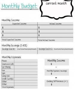editable military family budget worksheet monthly bill spreadsheet young professional budget template excel