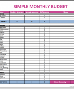 editable monthly budget spreadsheet budgeting excel personal budgets personal home budget template