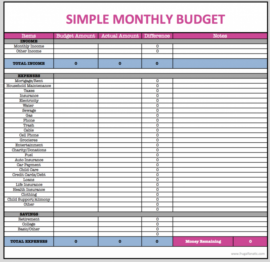 editable monthly budget spreadsheet budgeting excel personal budgets personal home budget template