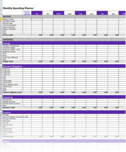 editable monthly expense tracker calculator &amp;amp; spending planner monthly expenses tracking budget template