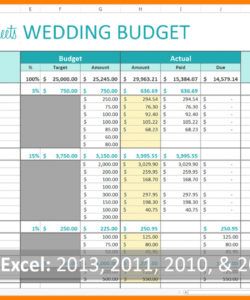 editable wedding budget t template excel free checklist uk south best wedding budget template excel