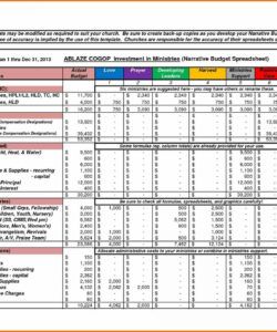 family budget balance sheet template sample spreadsheet free balance sheet budget template doc