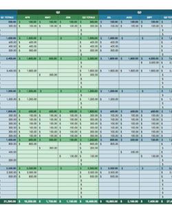 communications plan budget template