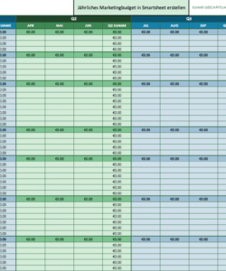 free 12 kostenlose vorlagen für ihr marketingbudget  smartsheet content marketing budget template doc