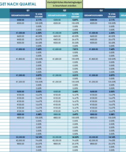 free 12 kostenlose vorlagen für ihr marketingbudget  smartsheet content marketing budget template excel