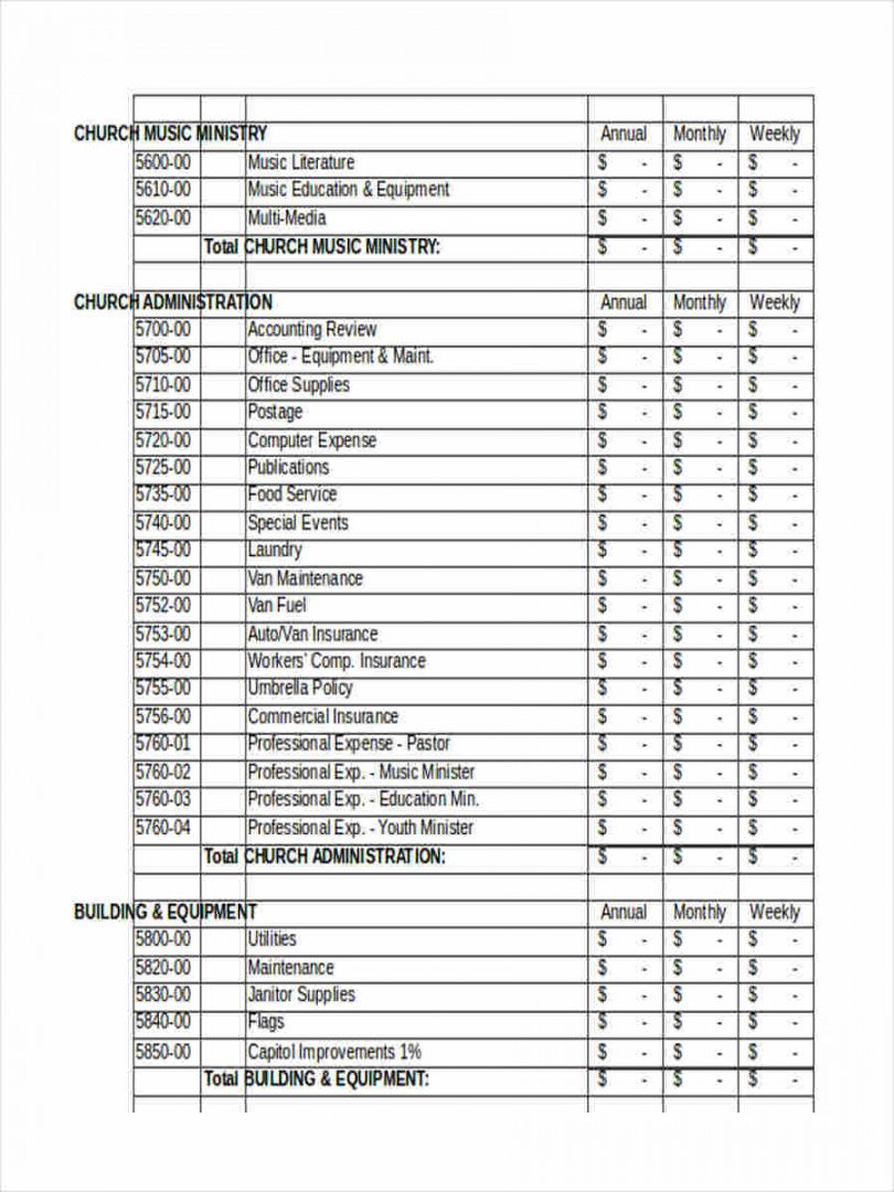 Church Annual Budget Template