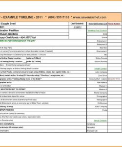 free bachelor party expense spreadsheet planning eventning fresh bachelorette party budget template