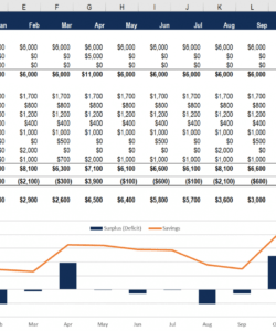 free budget spreadsheet  definition how to use and how to create personal budget worksheet template excel