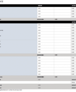 free budget templates in excel  smartsheet expenditure budget template example