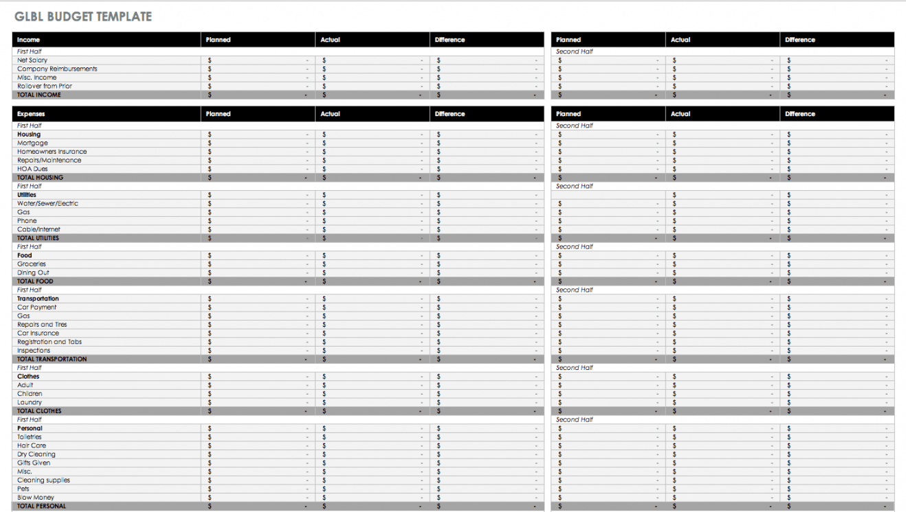 free budget templates in excel  smartsheet personal budget worksheet template