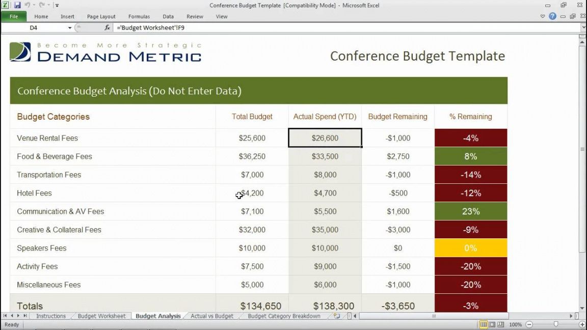 free conference budget template conference budget spreadsheet template excel
