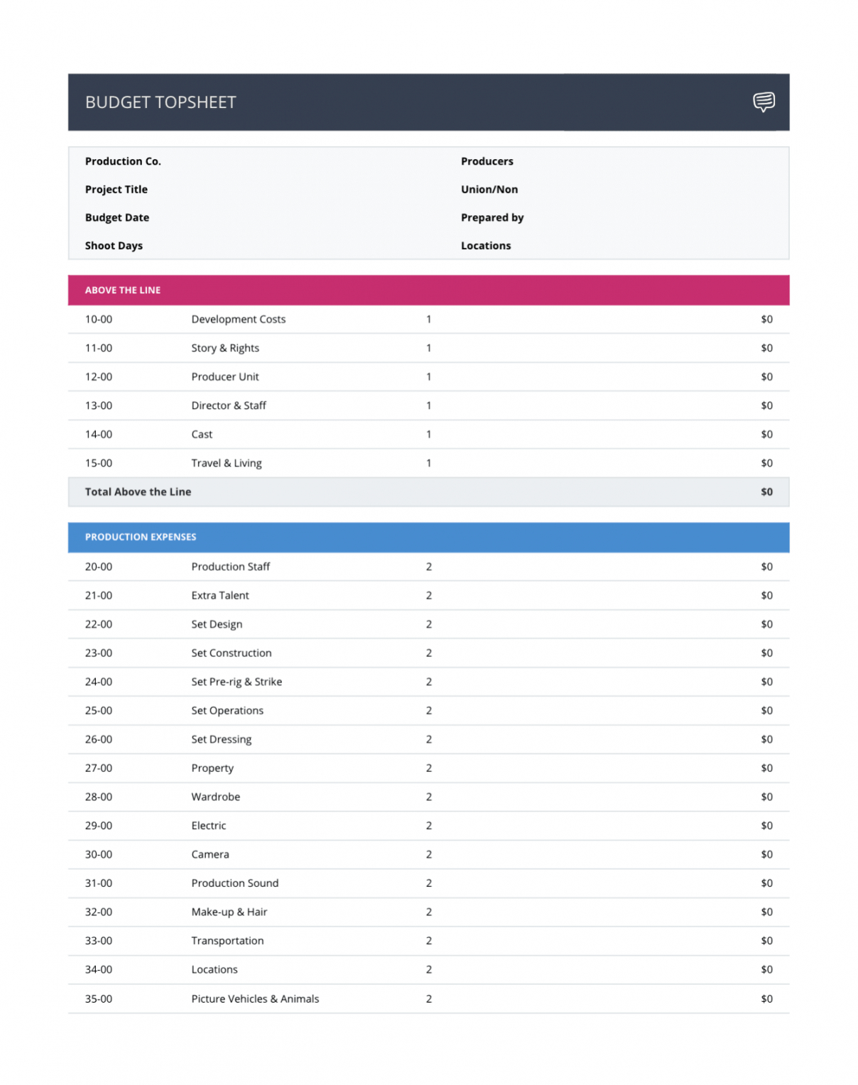 free download your free film budget template for film &amp;amp; video music video budget template example