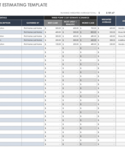 free estimate templates  smartsheet independent contractor budget template sample