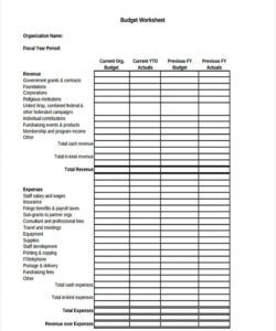 free free 7 sample yearly budget forms in ms word  pdf budget template for non profit organisation example