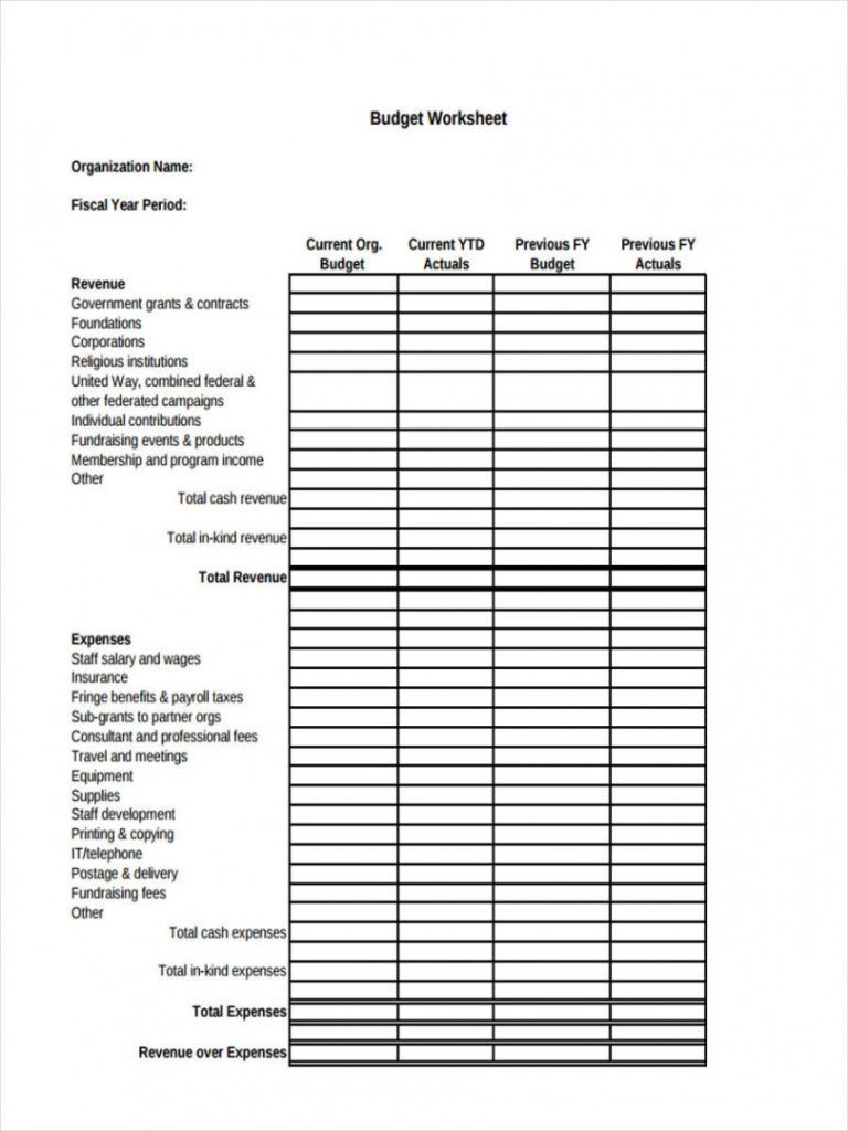 Free Free 7 Sample Yearly Budget Forms In Ms Word Pdf Budget Template 
