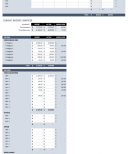 Printable Free Budget Spreadsheets And Templates Nerdwallet First Time