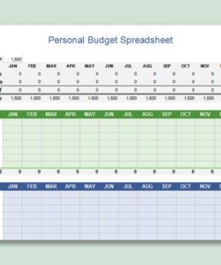 free free personal budget spreadsheet template monthly excel personal budget worksheet template pdf