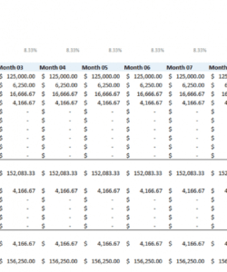 free free small business budget template retail store budget template doc