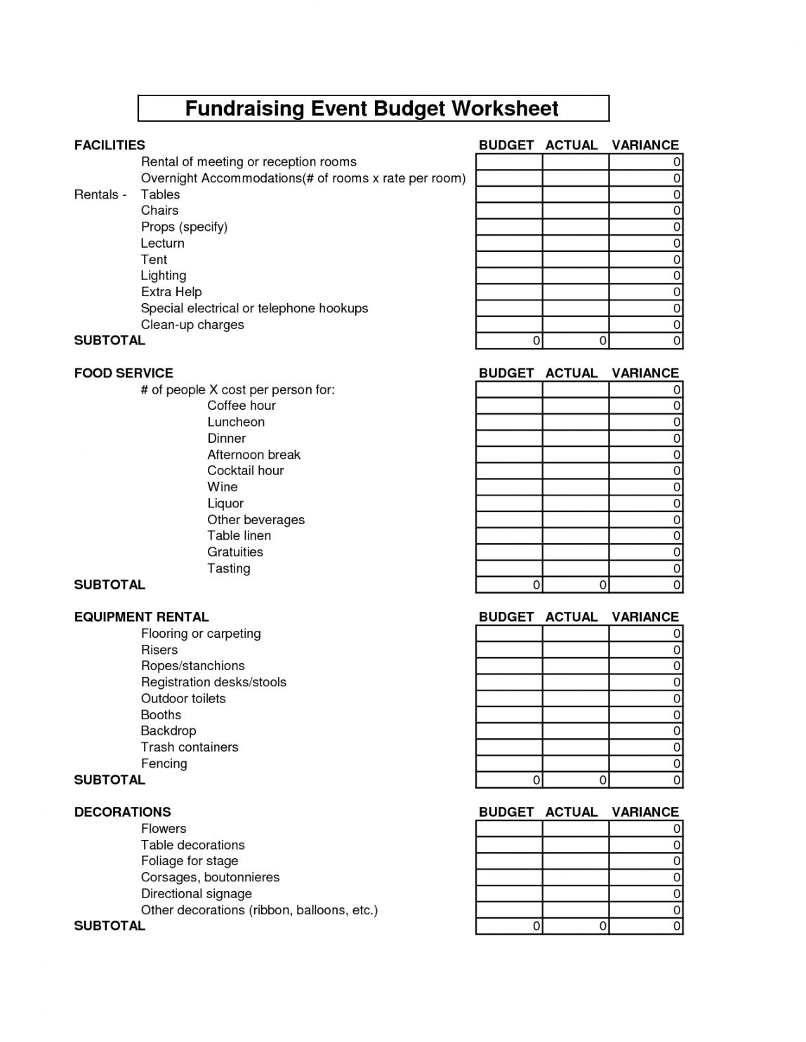 free fundraising event budget template  template creator nonprofit fundraising budget template excel