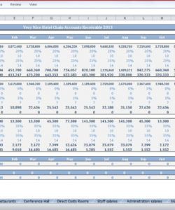 free hotel budget template chain of hotels  cfotemplates hotel operating budget template excel