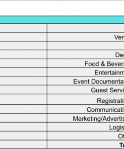 free how to create your event budget  endless events music concert budget template doc