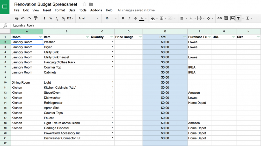 remodeling the living room checklist