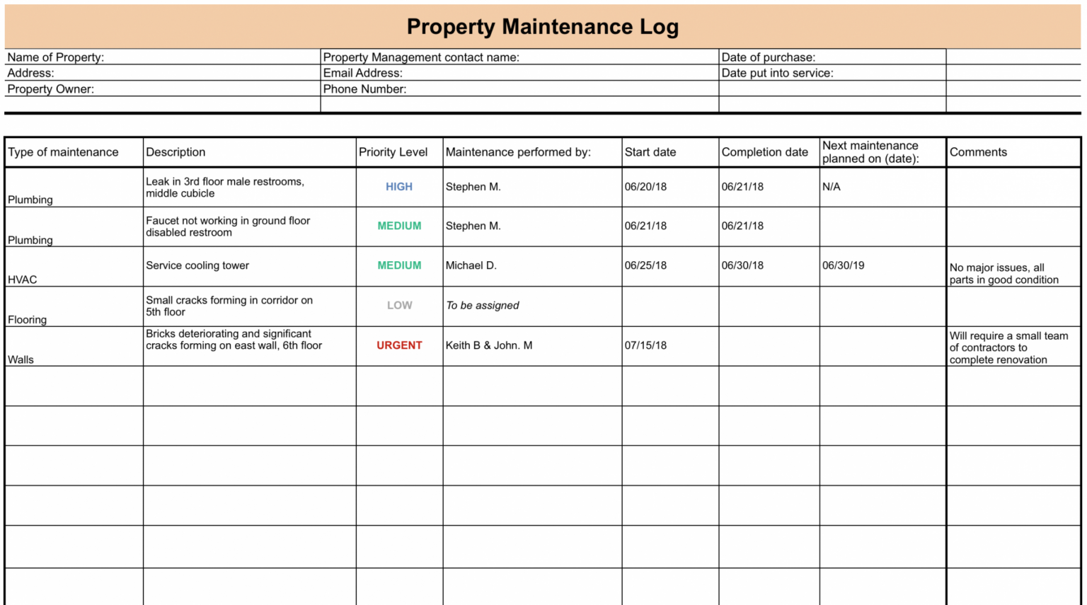 Building Maintenance Log Template   Free Maintenance Log Setup Checklist Process Street Building Maintenance Budget Template Excel 1536x855 