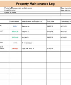 free maintenance log setup checklist  process street building maintenance budget template excel