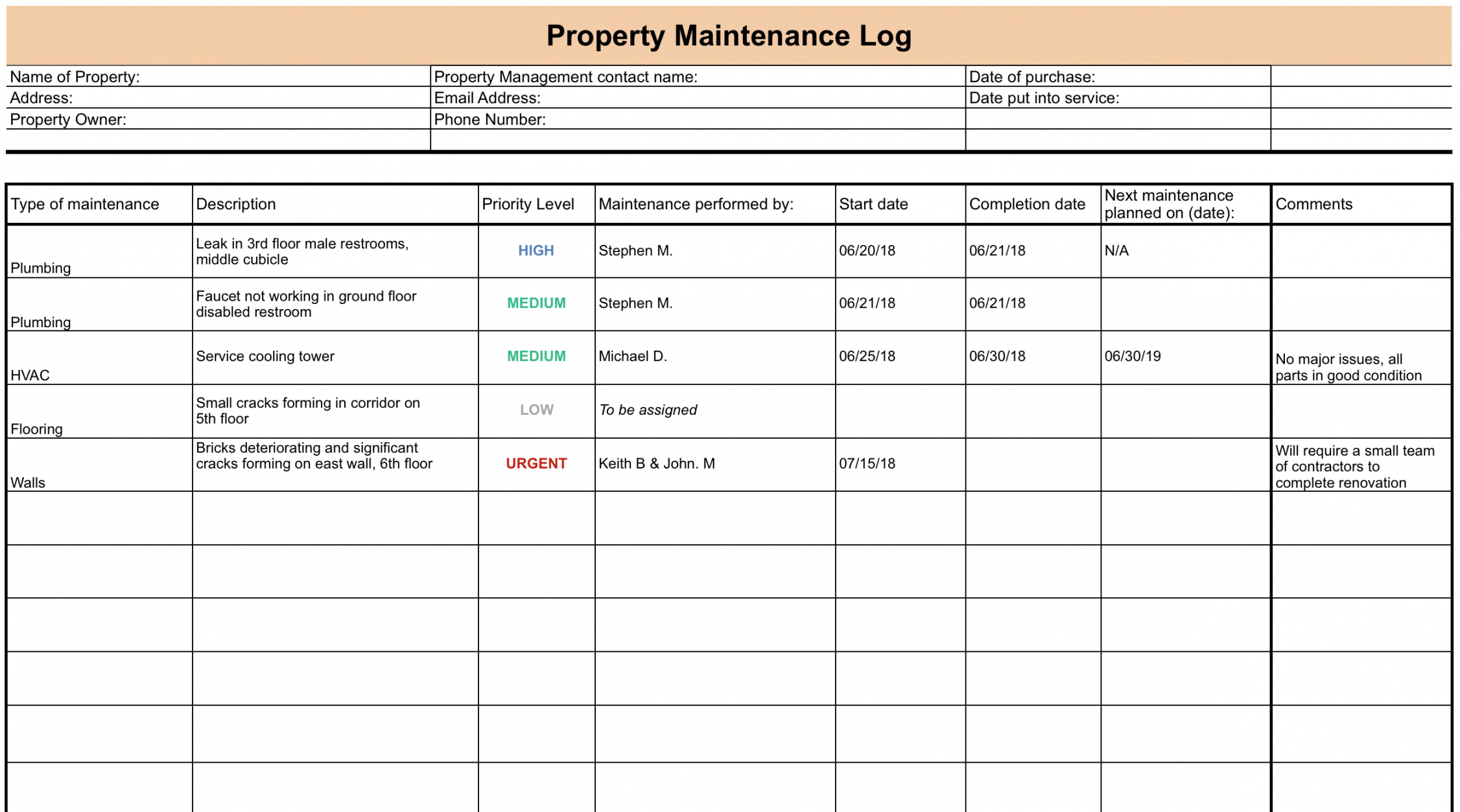 Free Maintenance Log Setup Checklist Process Street Building