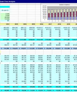 free real estate investment eadsheet free analysis commercial commercial real estate budget template excel