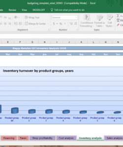 free retail budget template  cfotemplates retail store budget template word