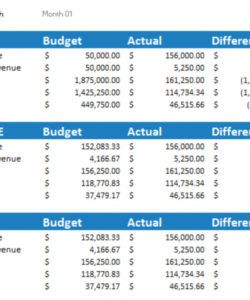 free small business budget template  template creator small nonprofit budget template