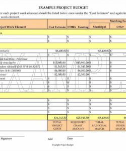 free spreadsheet sample project budget xcel xample of cost municipal budget template sample