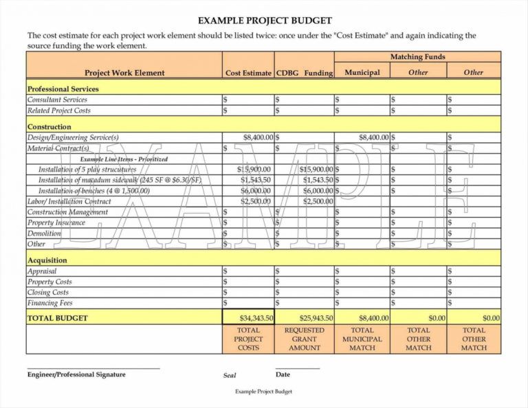 Free Spreadsheet Sample Project Budget Xcel Xample Of Cost Municipal