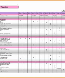 hotel construction budget spreadsheet free family excel home restaurant construction budget template doc