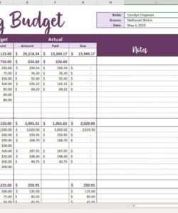 indian wedding planner checklist excel