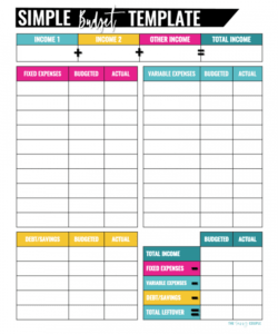 budget template for couples