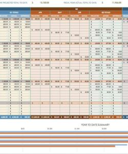 printable 12 free marketing budget templates  smartsheet marketing communication budget template