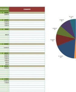 printable 12 free marketing budget templates  smartsheet media plan budget template excel