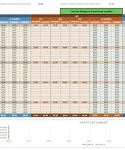 printable 12 kostenlose vorlagen für ihr marketingbudget  smartsheet content marketing budget template example