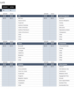 printable 21 free event planning templates  smartsheet conference budget spreadsheet template sample