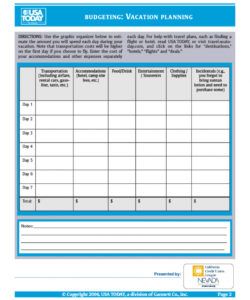 printable 36 travel budget templates &amp;amp; vacation budget planners vacation budget planner template sample