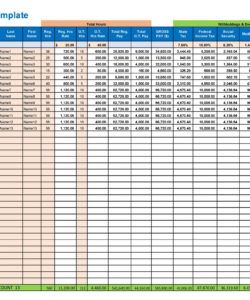 printable 40 free payroll templates &amp;amp; calculators ᐅ templatelab employer payroll budget template example